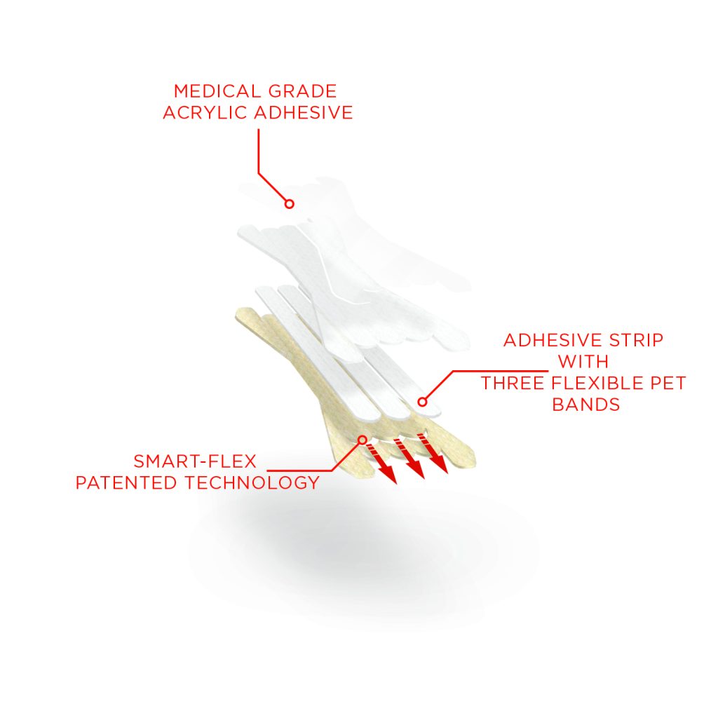TECHNICAL USP NASAL DILATORS