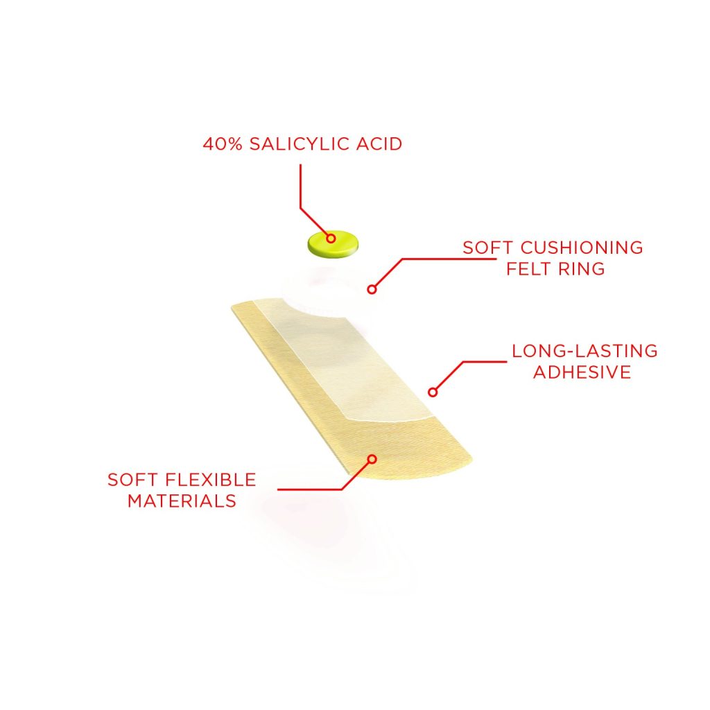 WART REMOVAL PLASTER STRAIGHT_TECHNICAL